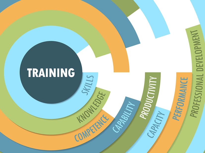Capacity Development